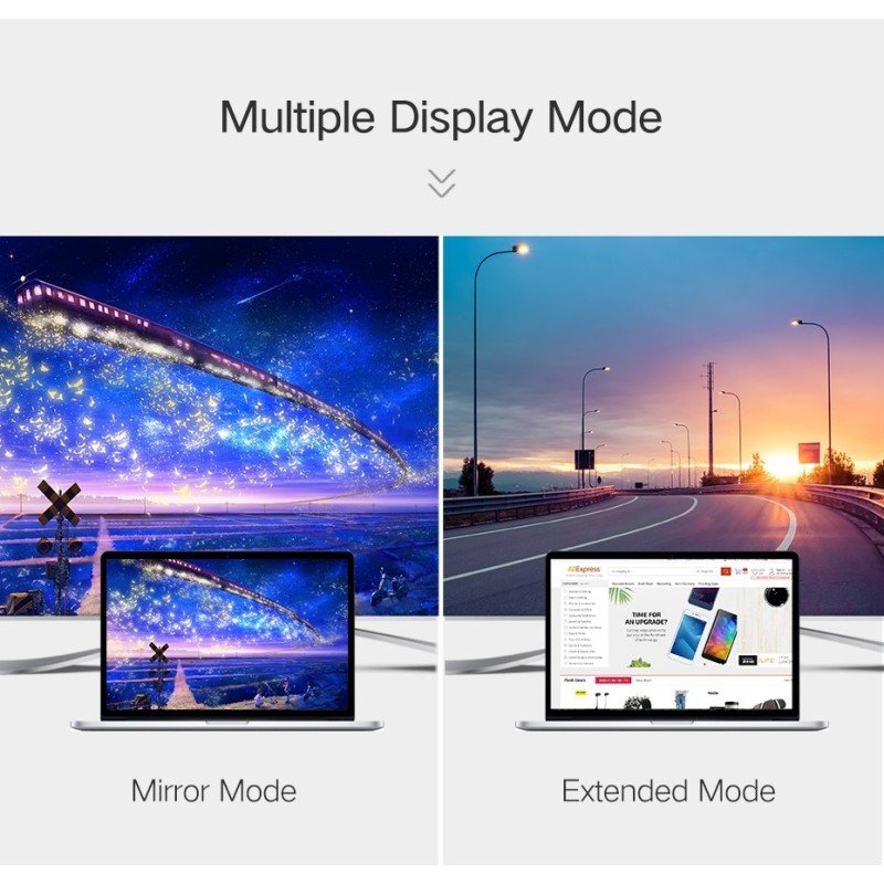 UGREEN USB-C Male to HDMI Male Cable 1.5m, Support 4K@30Hz - MM121 3084