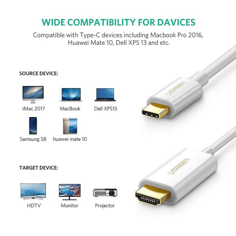 UGREEN USB-C Male to HDMI Male Cable 1.5m, Support 4K@30Hz - MM121 3084