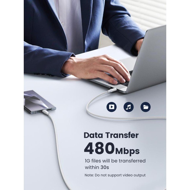 UGREEN USB-C to USB-C 60W Braided Cable Available In 1M - 2M - L501 35218 35254 35441 35334 3546