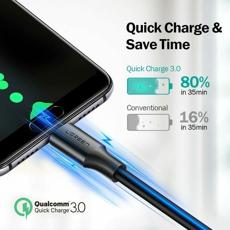 UGREEN USB-A to USB-C Cable, Fast Charge, Available in 1M, 1.5M, 3M - US287 60116 60117 60121 6082